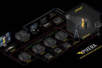Pixera Four mediaserver infosheet