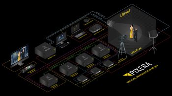 Pixera Four mediaserver infosheet